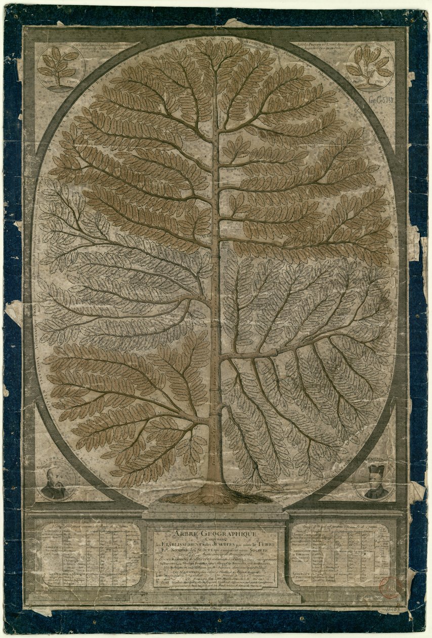 Árbol geográfico Jesuitas de Unbekannt Unbekannt