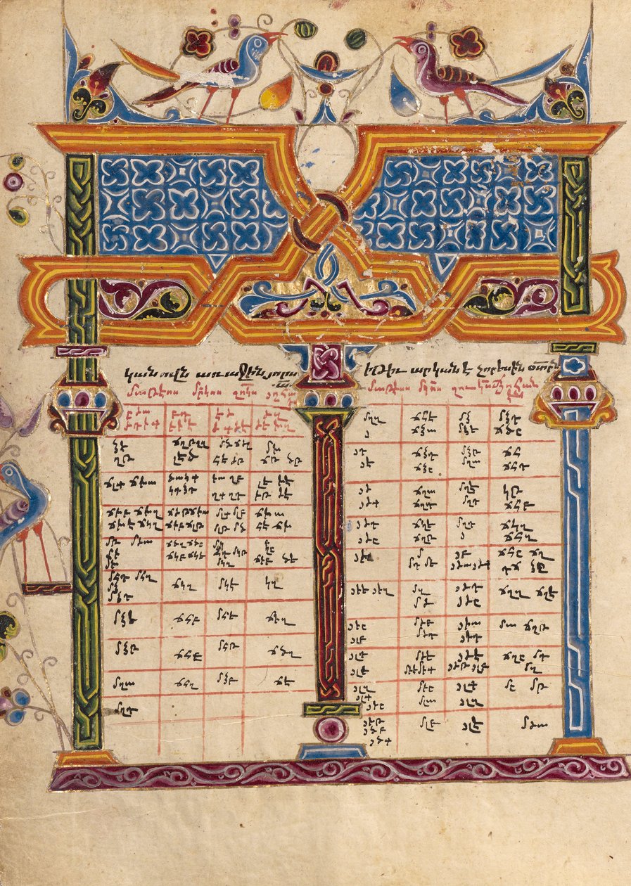 Página de tabla de canon de Unbekannt Unbekannt