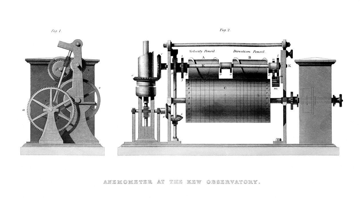 Anemómetro en el Observatorio de Kew, 1866 de Unbekannt