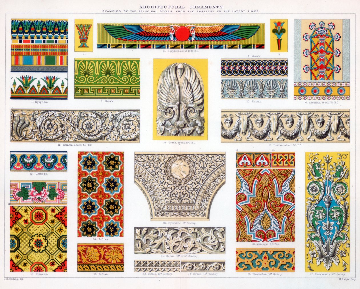 Ornamentos arquitectónicos, siglo XIX de Unbekannt