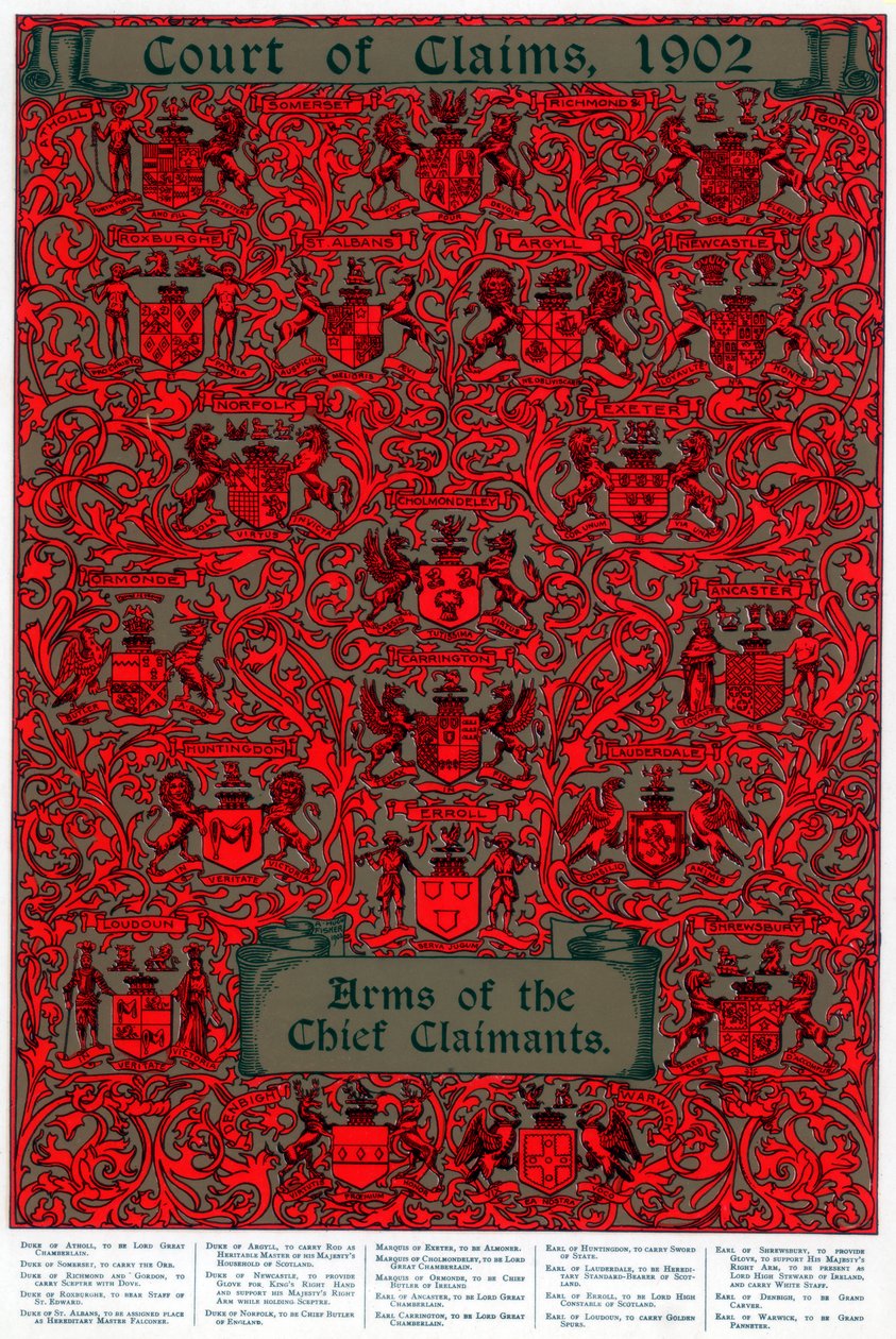 Escudos de los principales reclamantes de Unbekannt