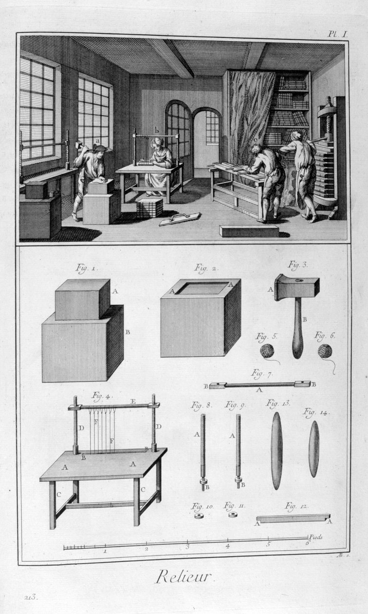 Encuadernación de libros, 1751-1777 de Unbekannt