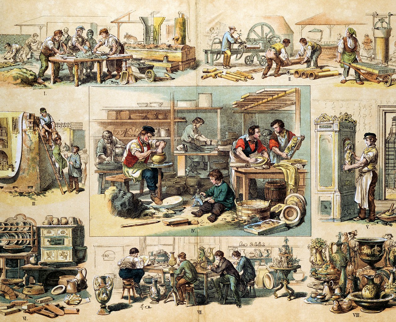 Industria de la Cerámica, c1870 de Unbekannt