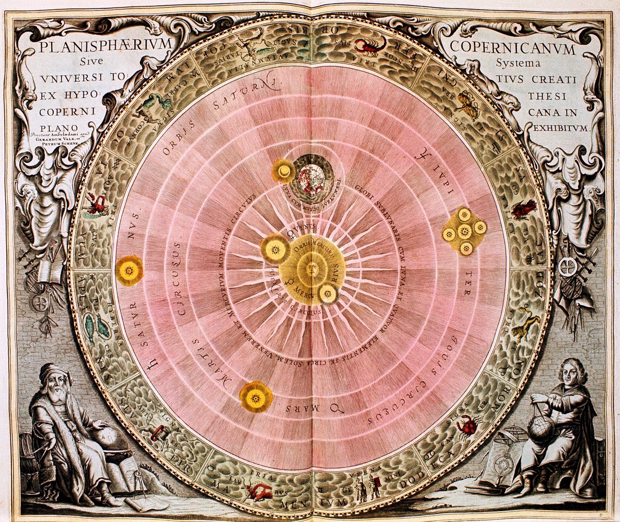 Sistema heliocéntrico centrado en el sol de Copérnico, 1708 de Unbekannt