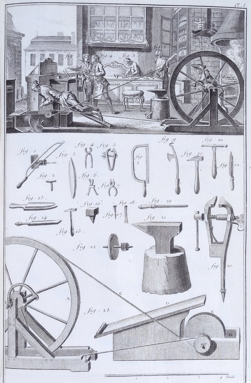 Fabricación de cubiertos, c1750s de Unbekannt