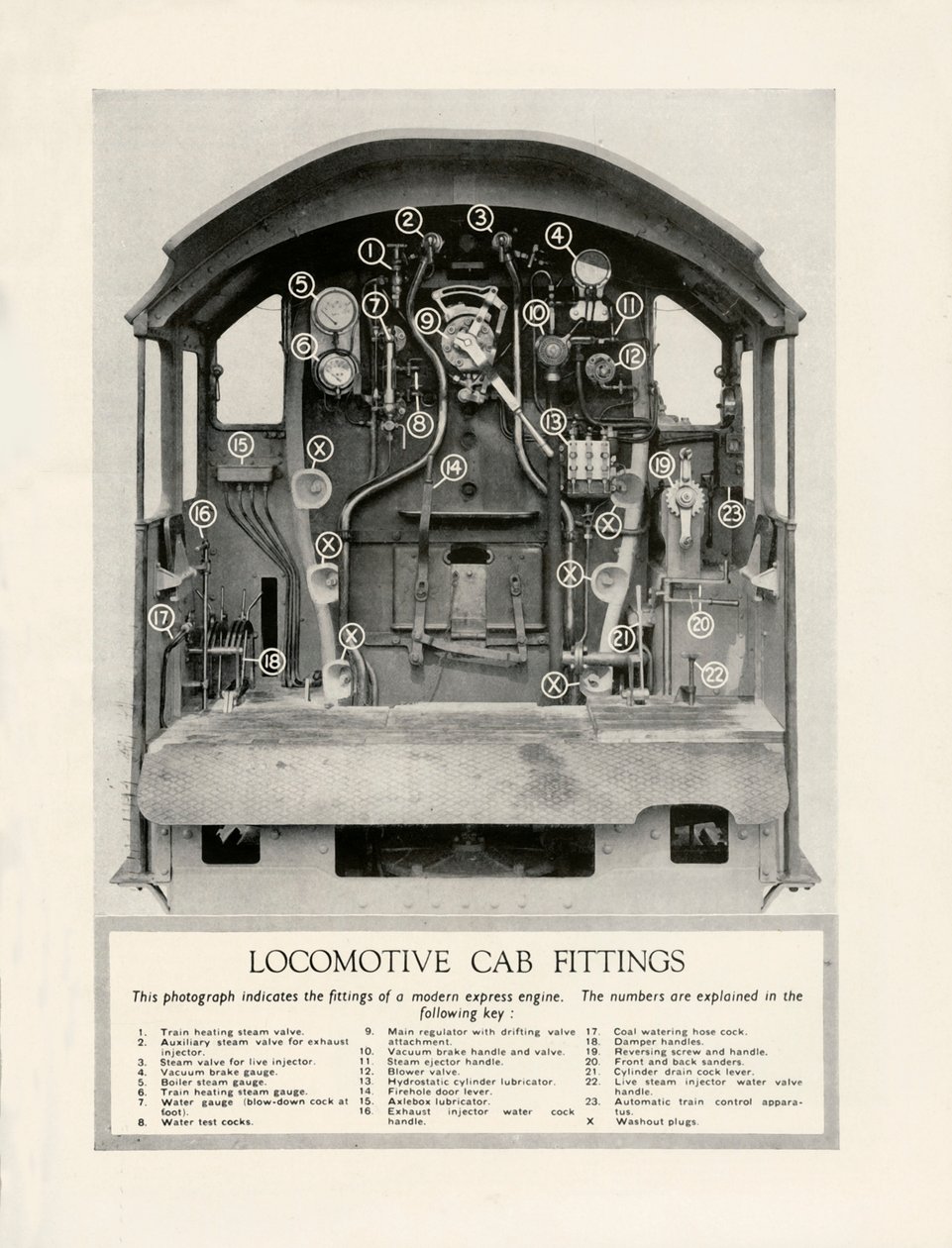 Accesorios de cabina de locomotora, 1935-36 de Unbekannt