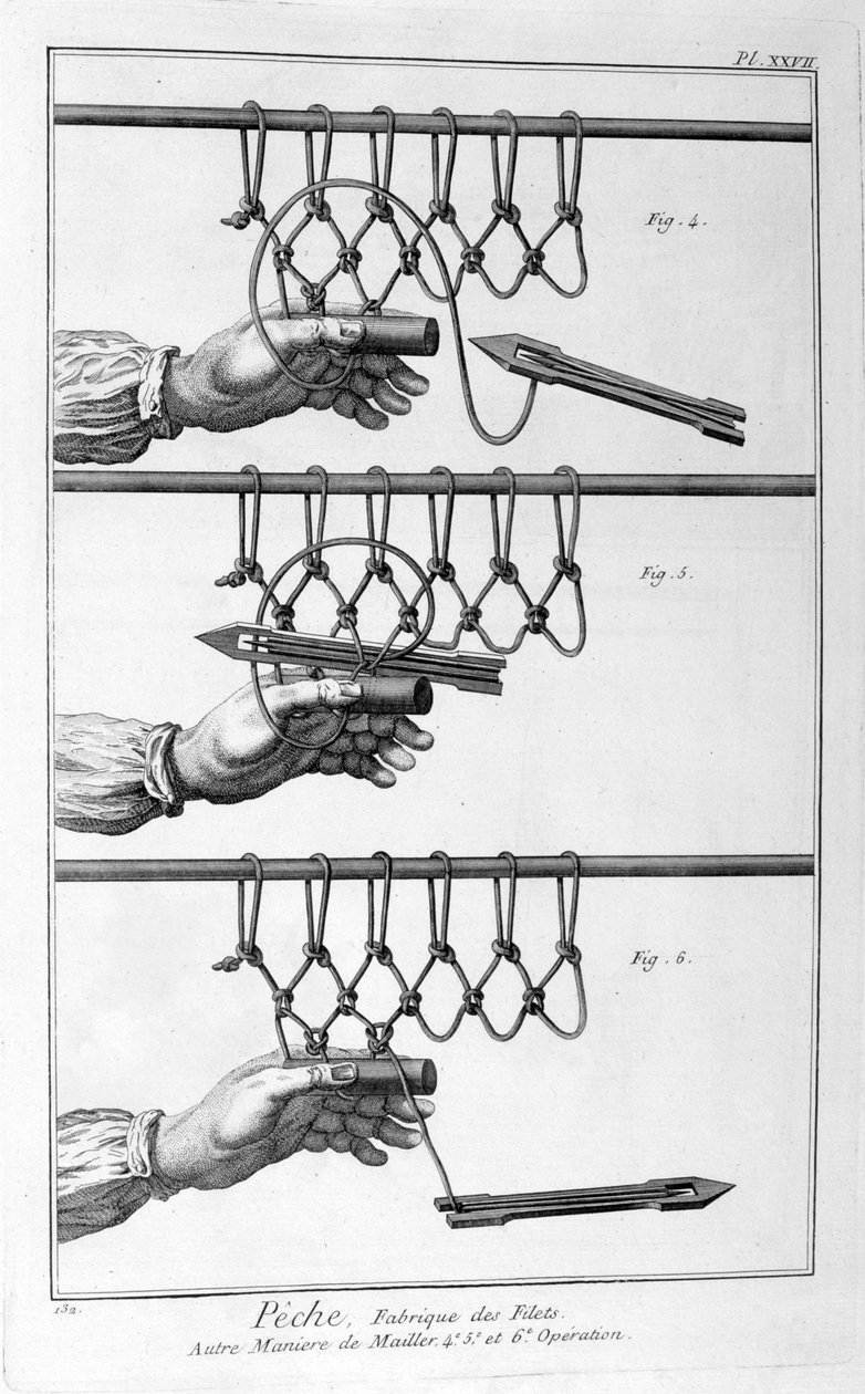Haciendo una red de pesca, 1751-1777 de Unbekannt