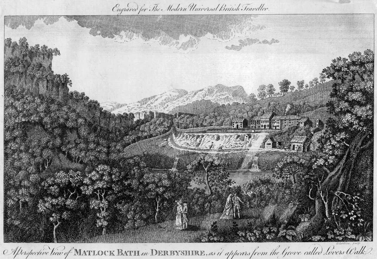 Matlock Spa, Derbyshire de Unbekannt