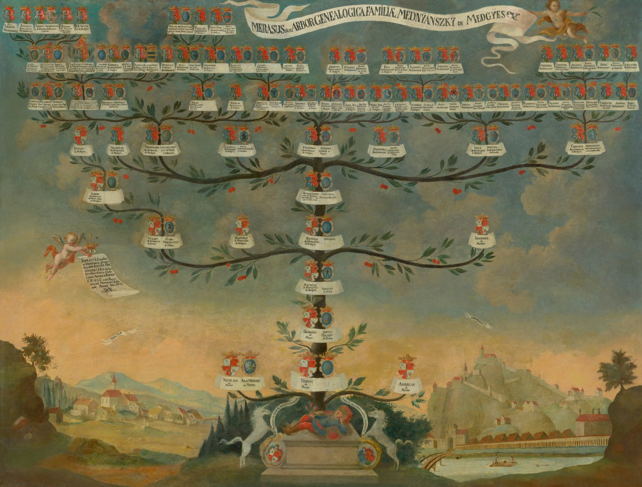 Árbol genealógico de Mednyánszky de Unbekannt