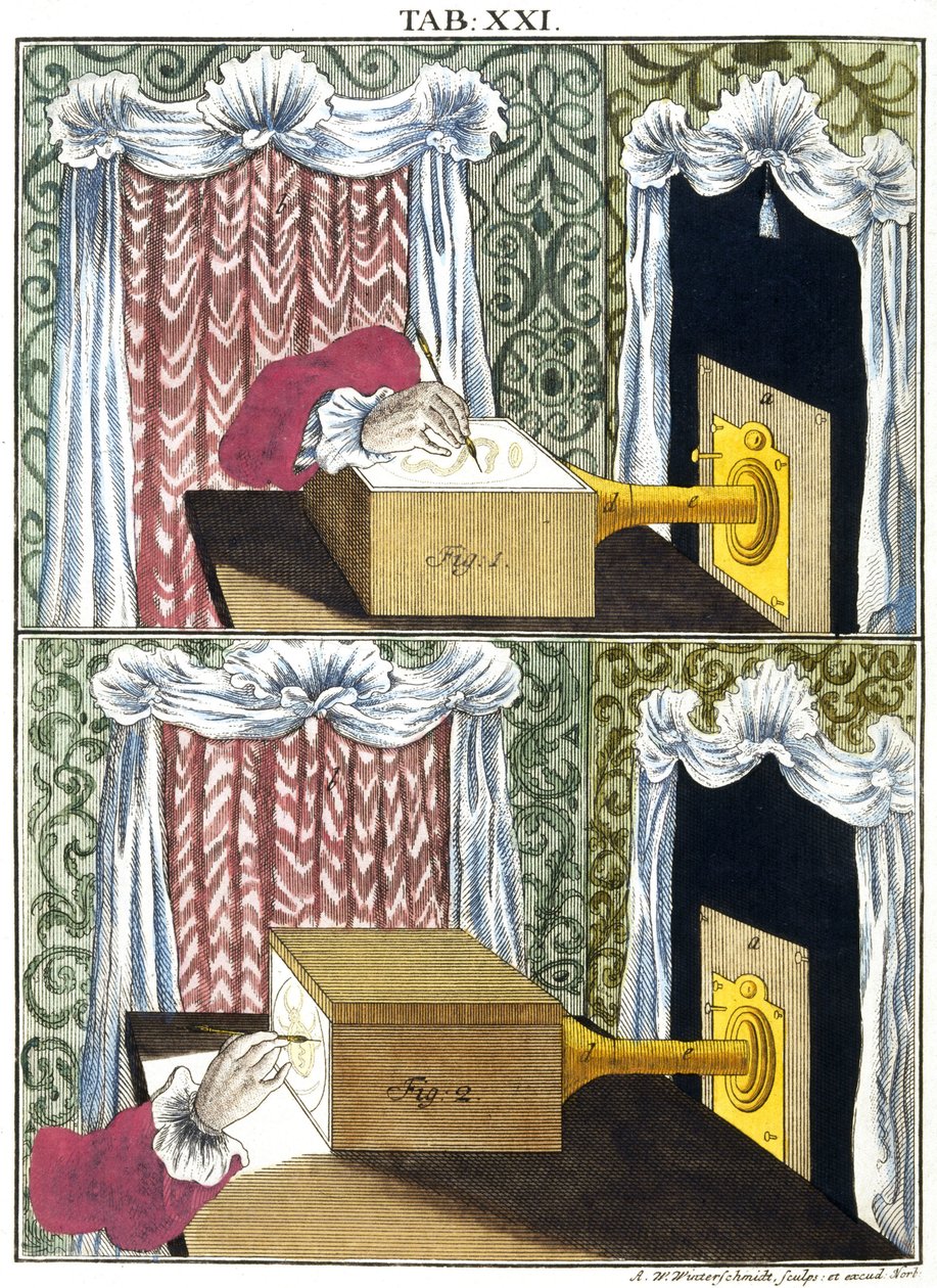 Microscopios de Unbekannt