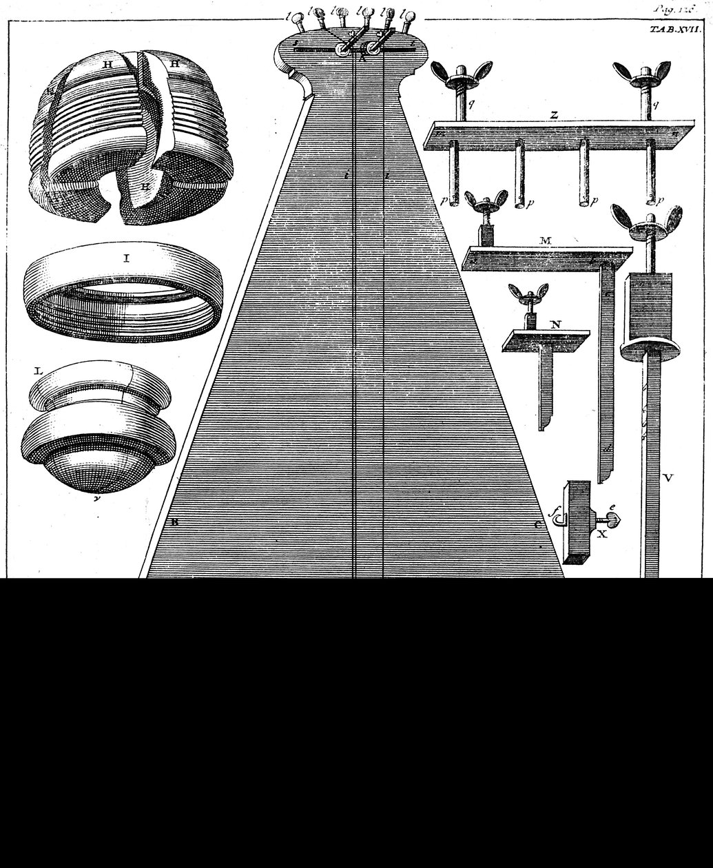 Péndulo de percusión, 1725 de Unbekannt