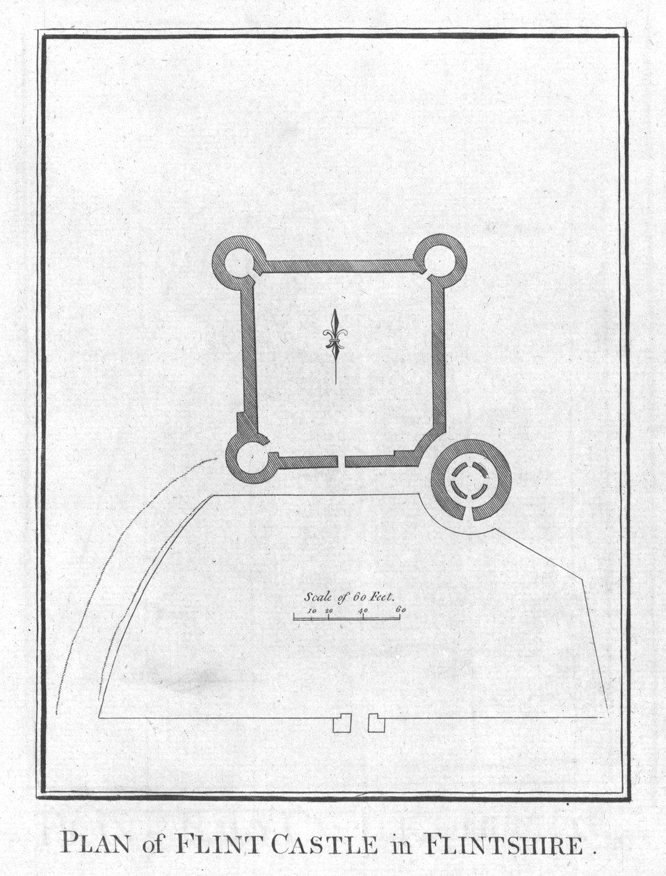 Plano del Castillo de Flint en Flintshire, c1800 de Unbekannt