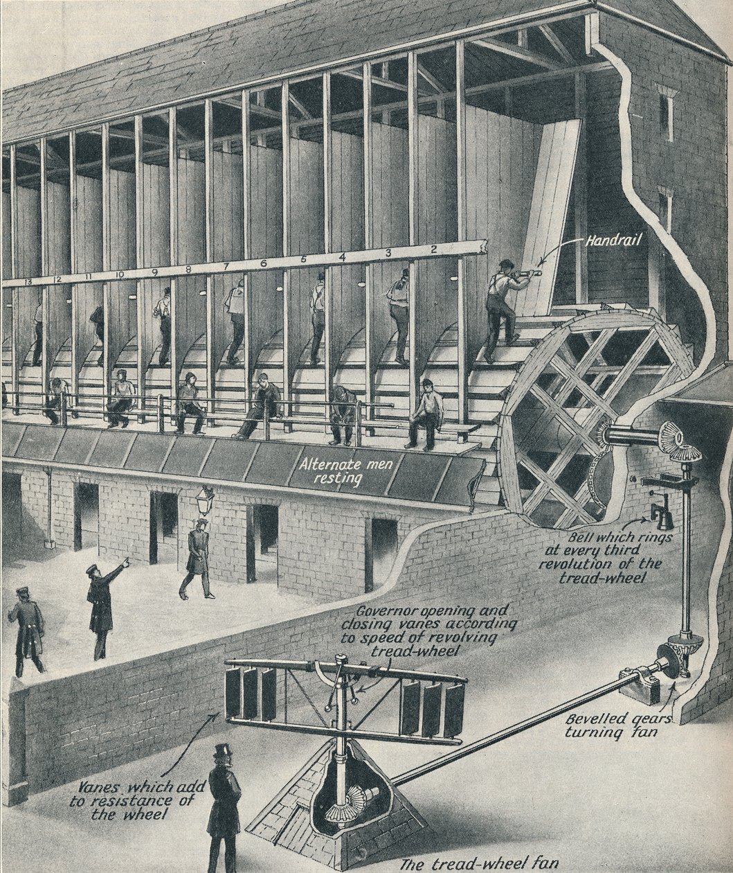Prisioneros Trabajando en la Cinta, c. 1934 de Unbekannt