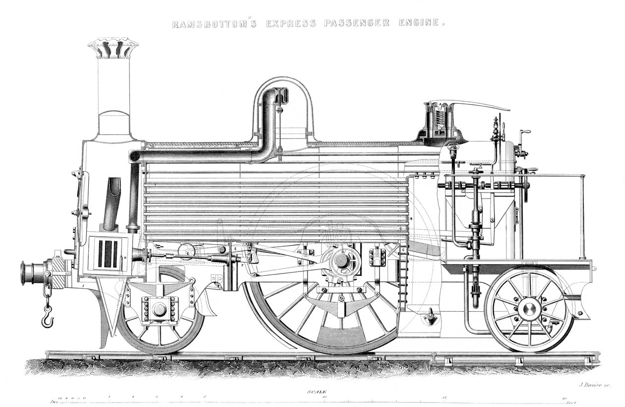 Locomotora de pasajeros Ramsbottoms Express, 1866 de Unbekannt