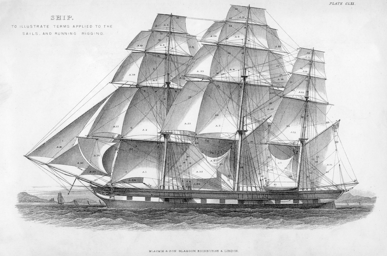 Barco, siglo XIX de Unbekannt