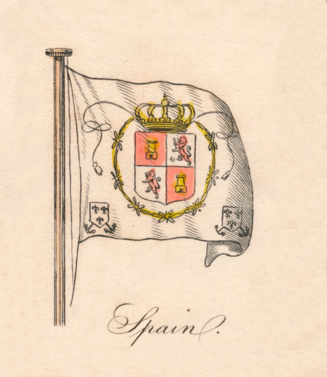 España, 1838 de Unbekannt