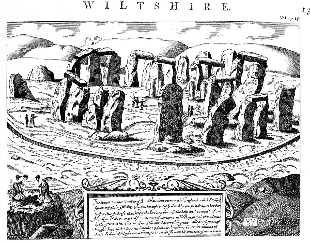 Stonehenge, Wiltshire, siglo XVIII de Unbekannt