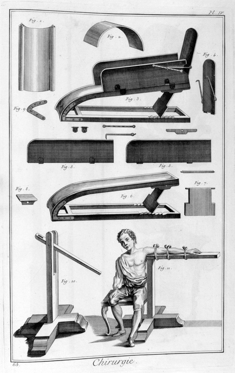 Cirugía, 1751-1777 de Unbekannt