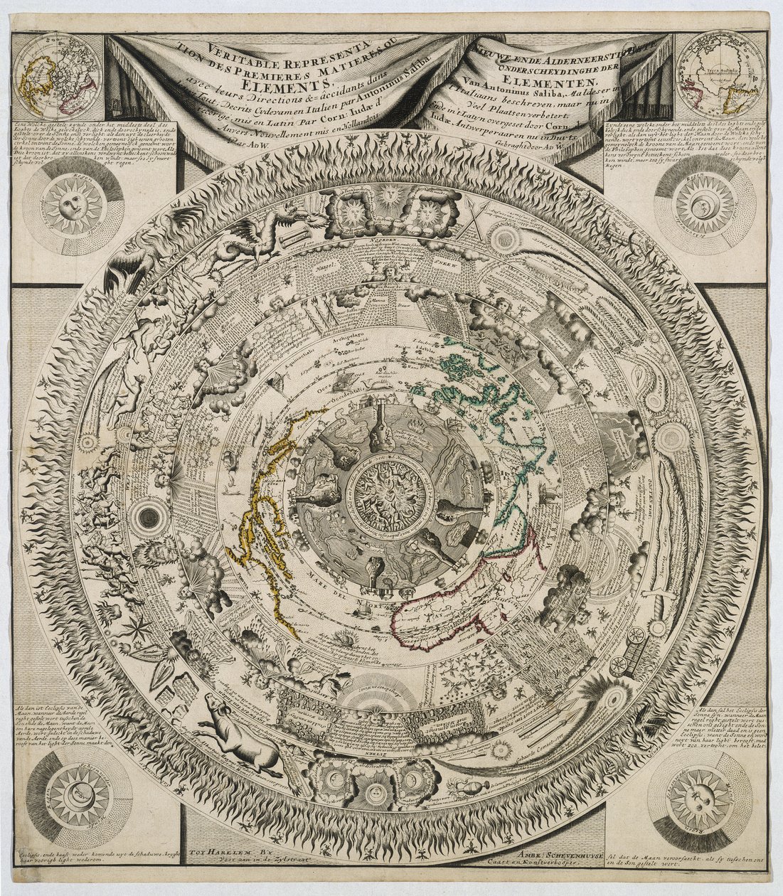Los elementos de la Tierra, c 1600s de Unbekannt