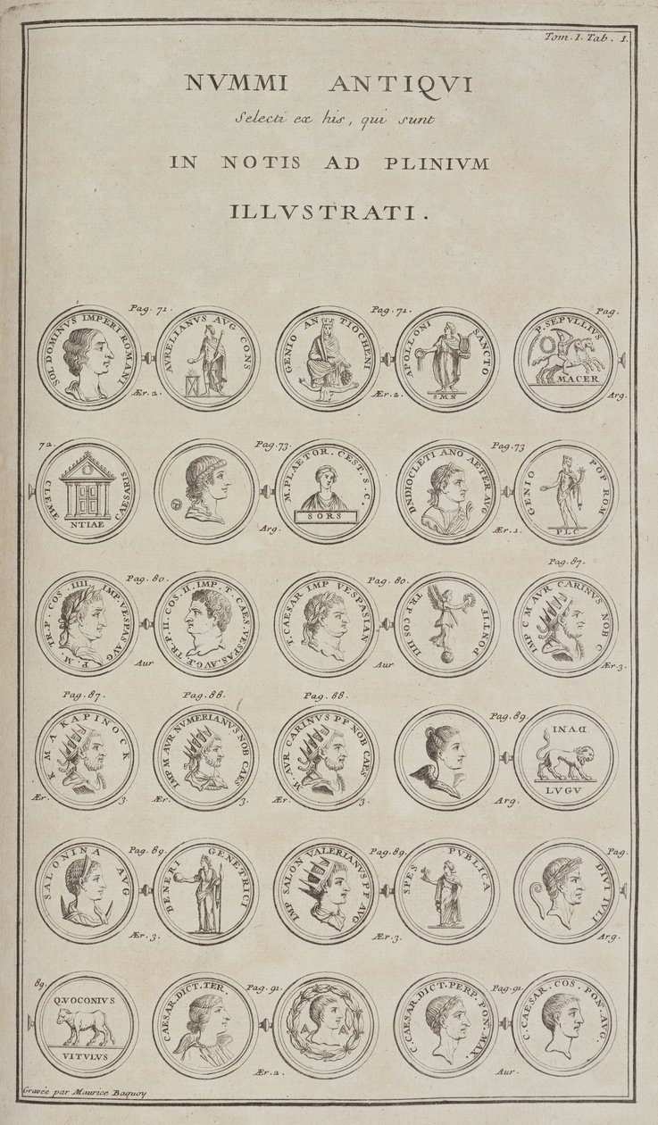 Monedas y fabricación de monedas de Unbekannt