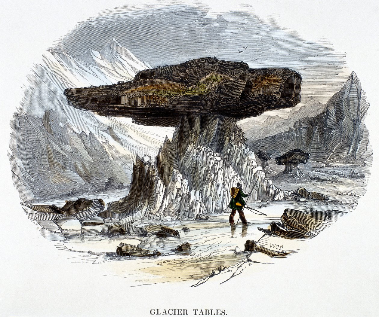 Glacier Tables