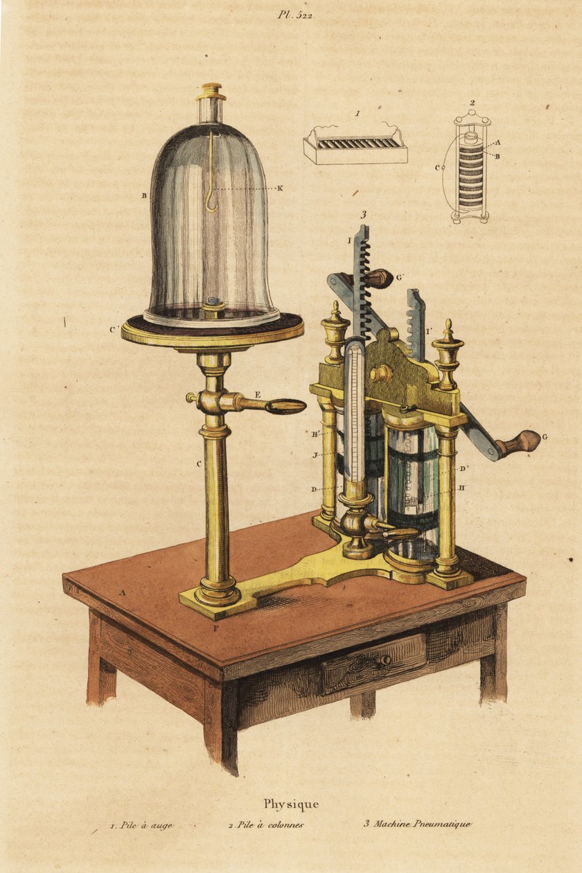 Máquina neumática y baterías de Unbekannt