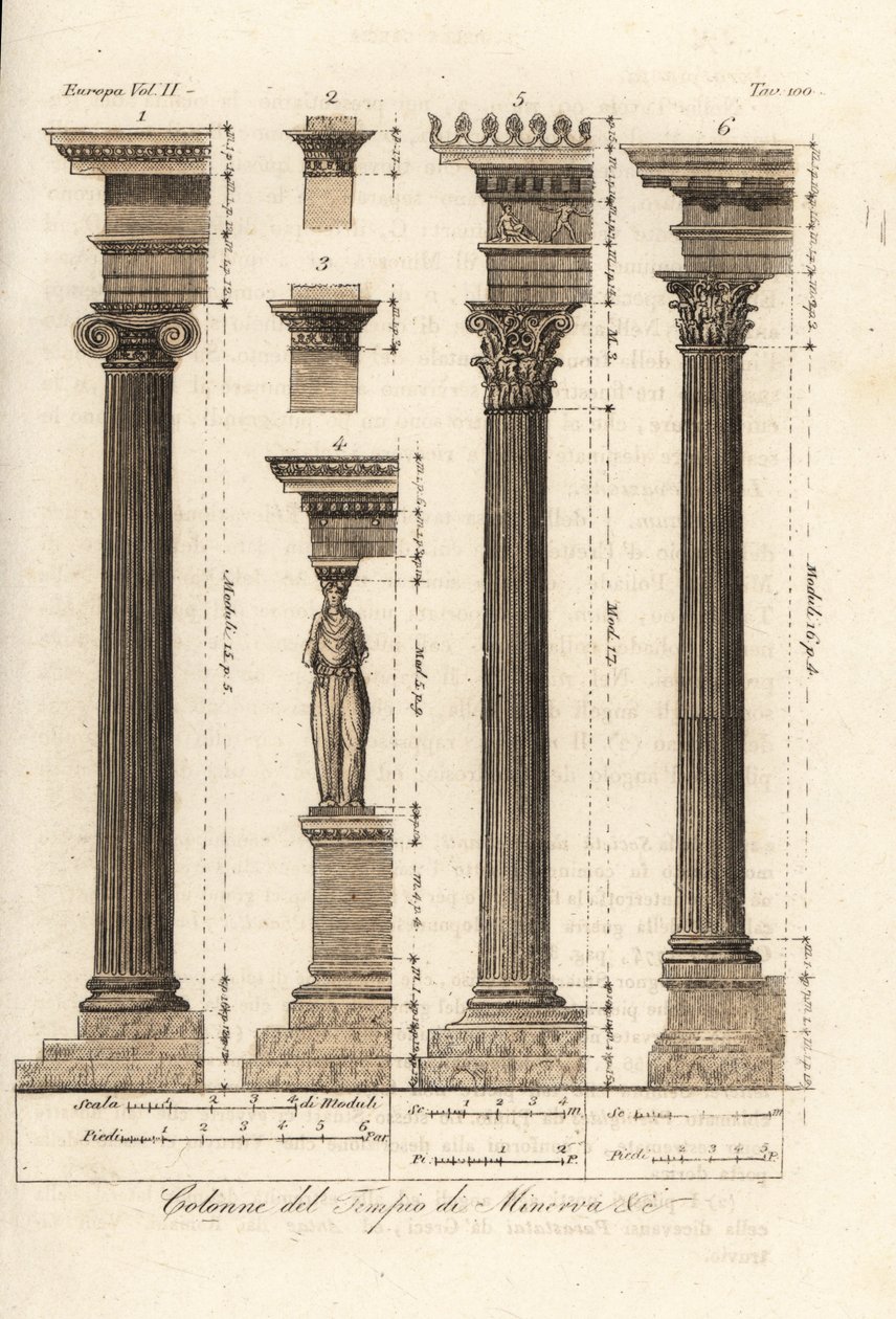 Columnas del Templo de Atenea, Atenas de Unknown artist