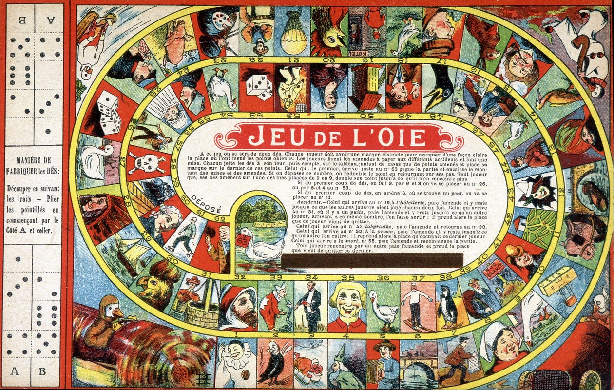 Juego de la oca. Siglo XIX. de Unknown artist