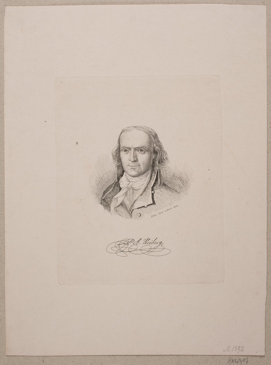 Retrato de P. A. Heiberg de Vilhelm Kyhn