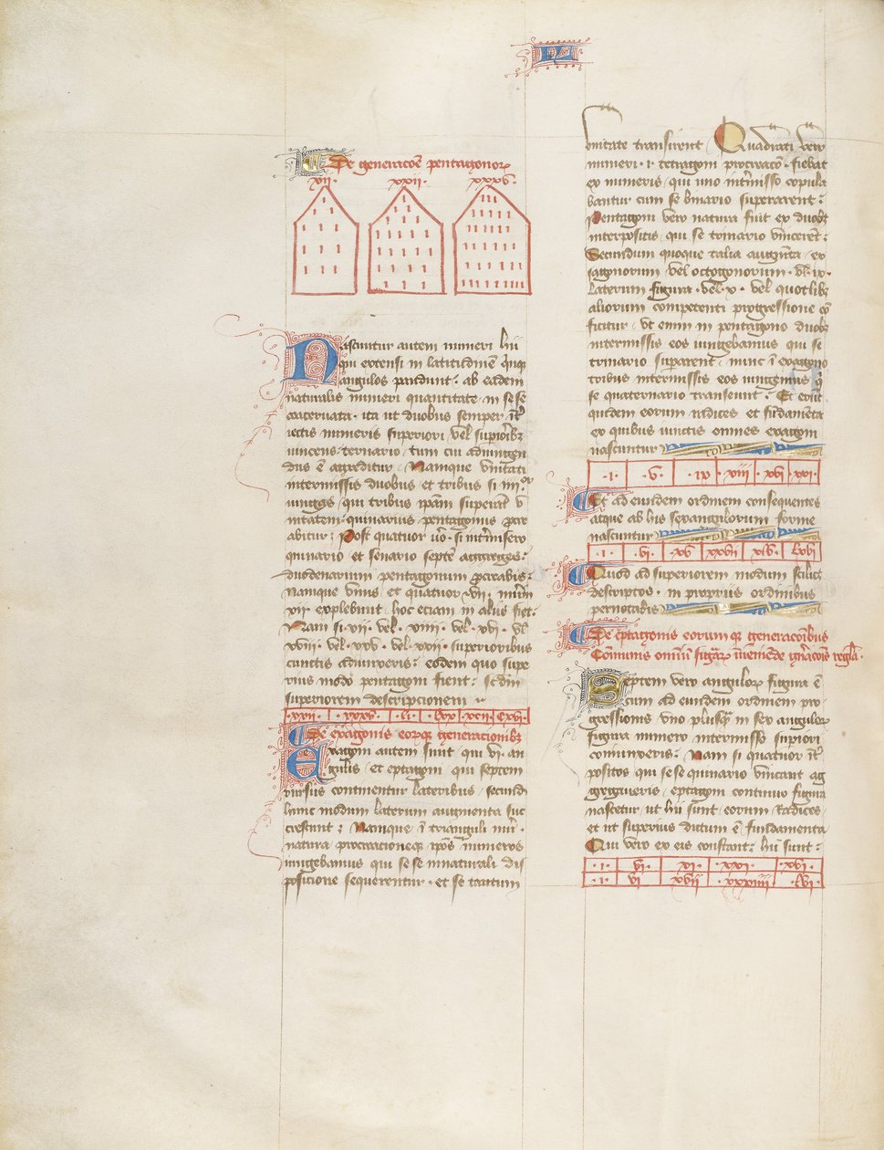 Gráfico de Virgil Master