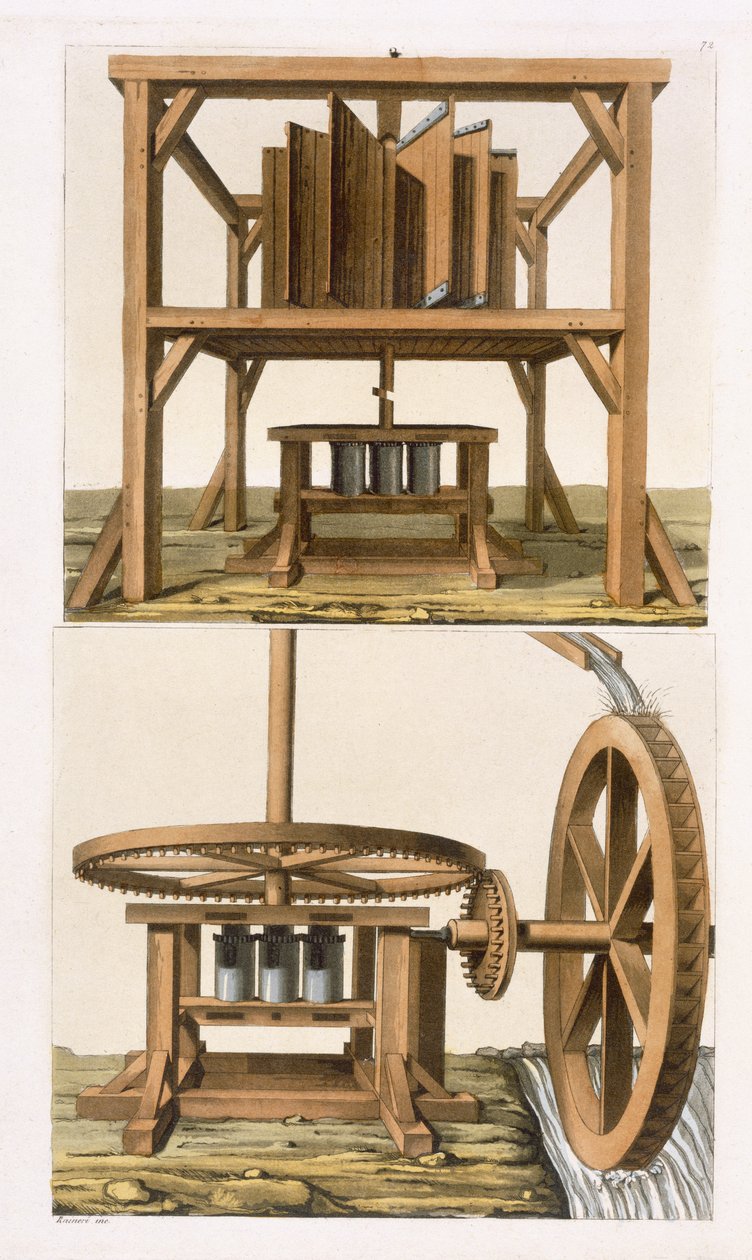 Ingenios azucareros, Antillas de Vittorio Raineri