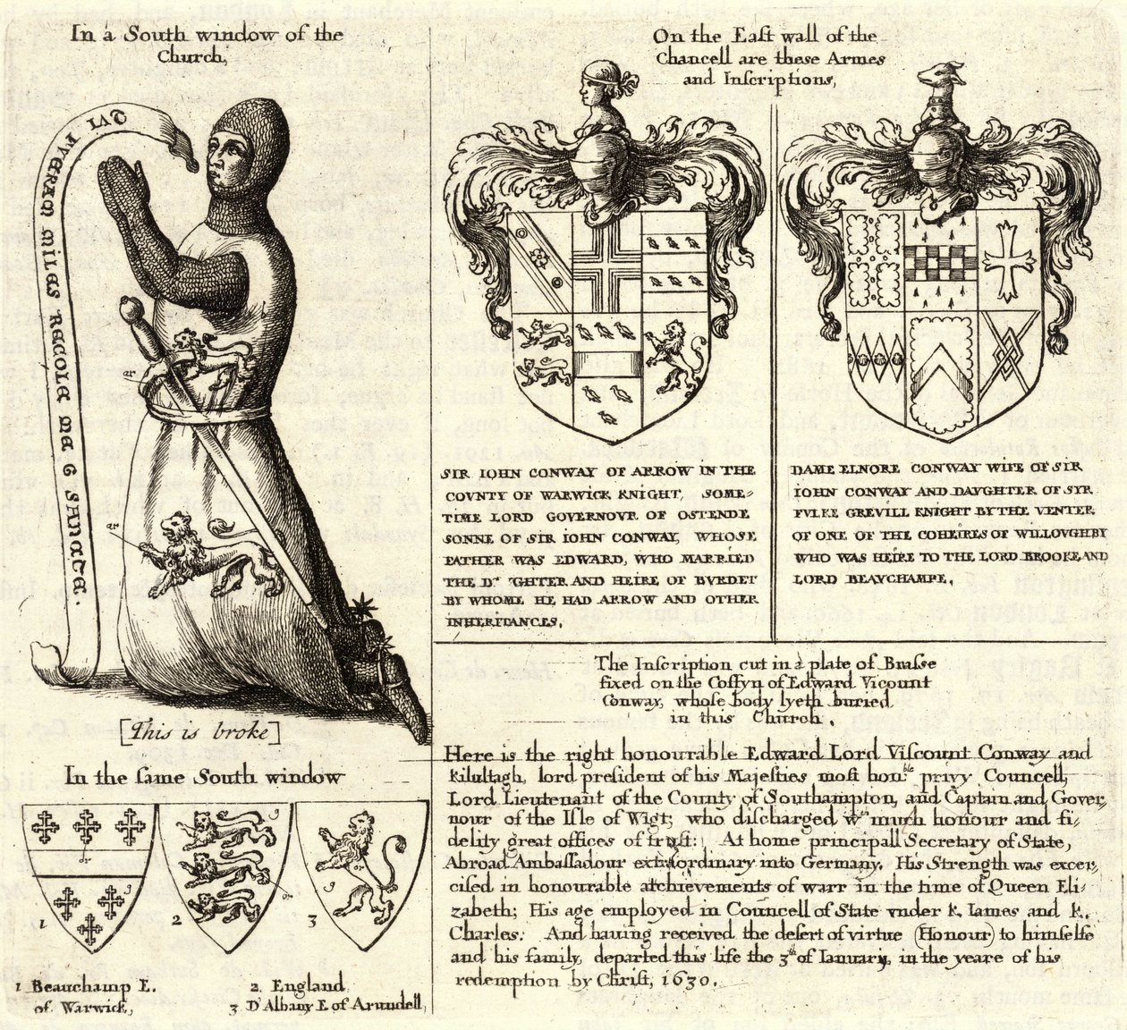 Flecha (vidriera) de Wenceslaus Hollar