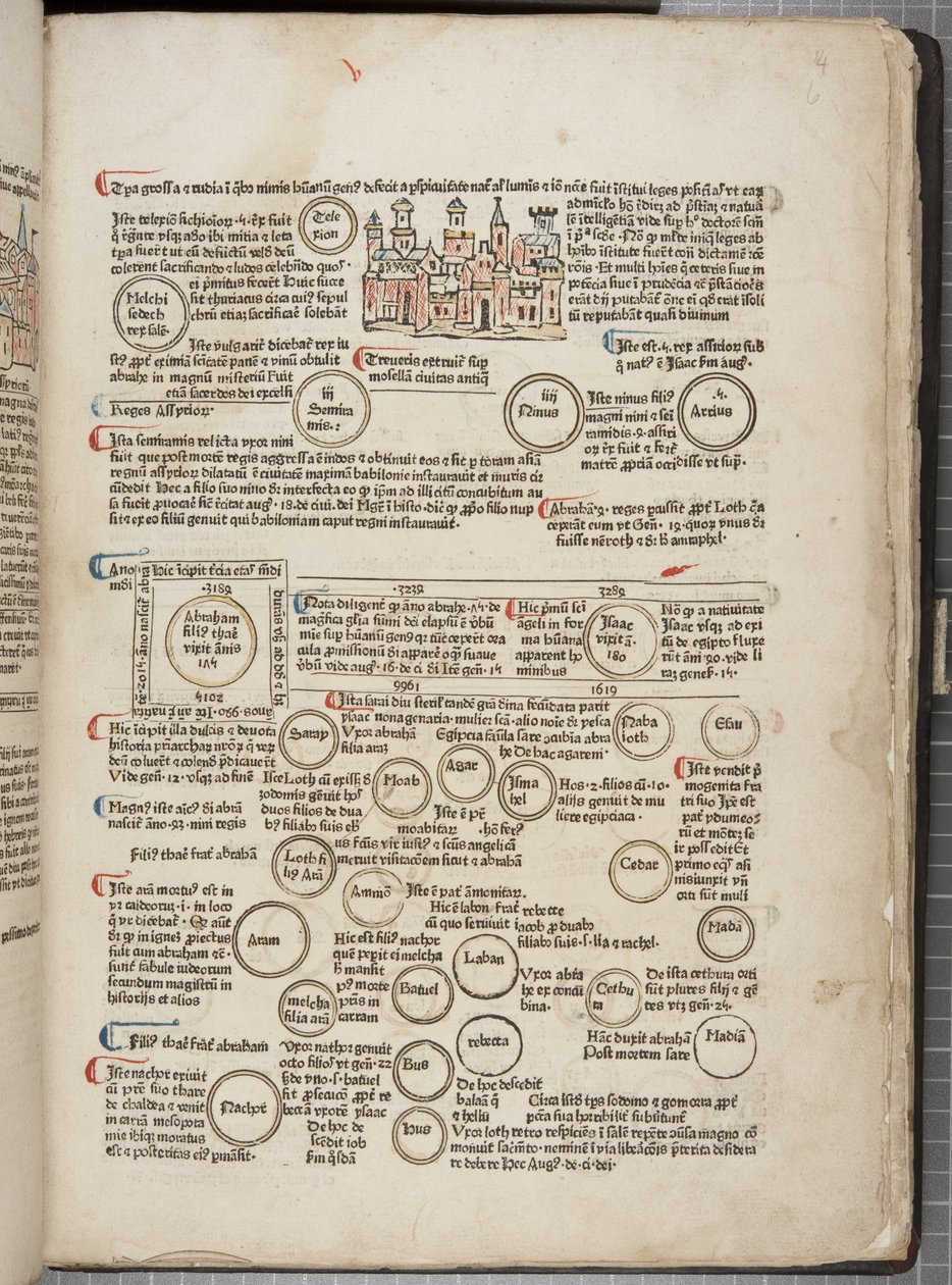 Fol 6 recto, Fasciculus Temporum de Werner Rolevinck