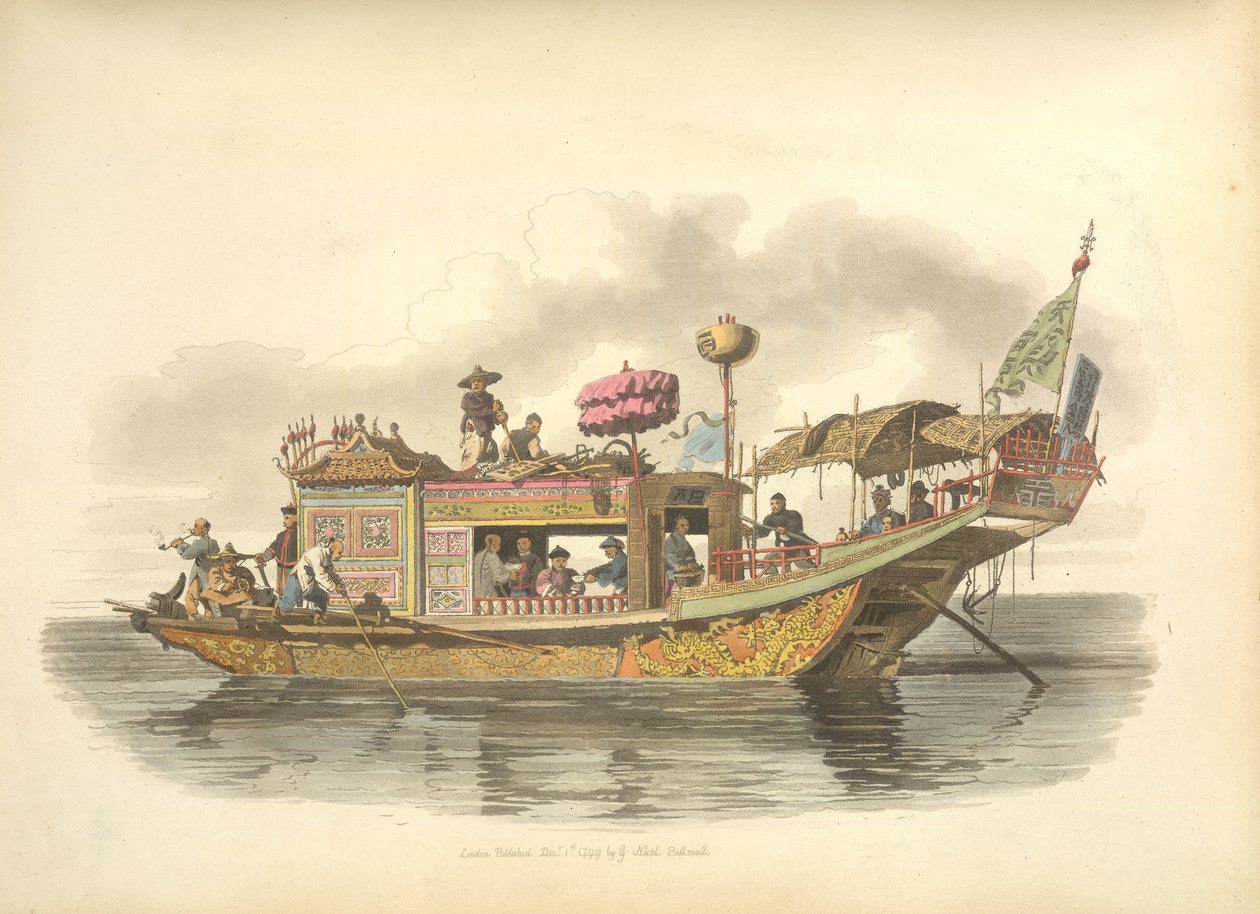 Barco de viaje de un mandarín de William Alexander