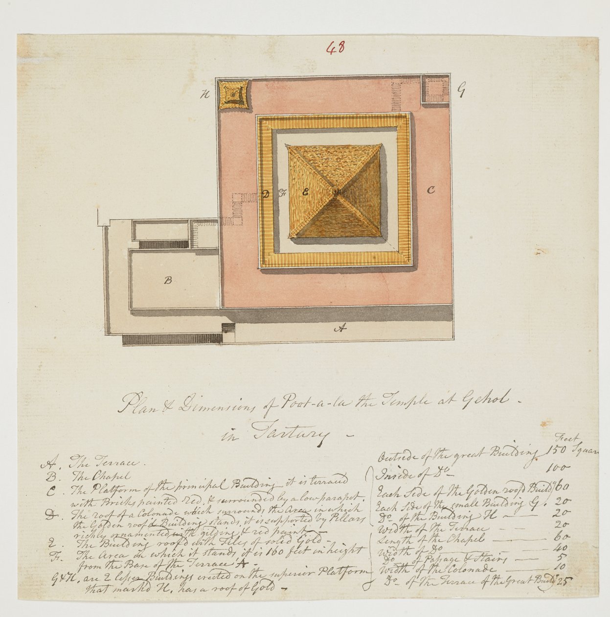 WD 961 f.48 de William Alexander