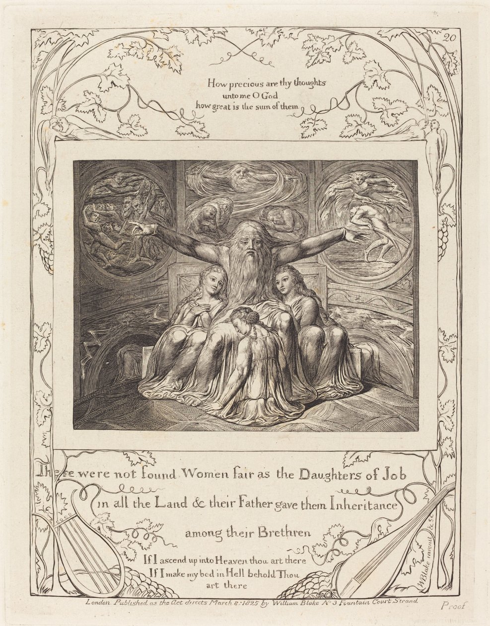 Job y sus hijas de William Blake