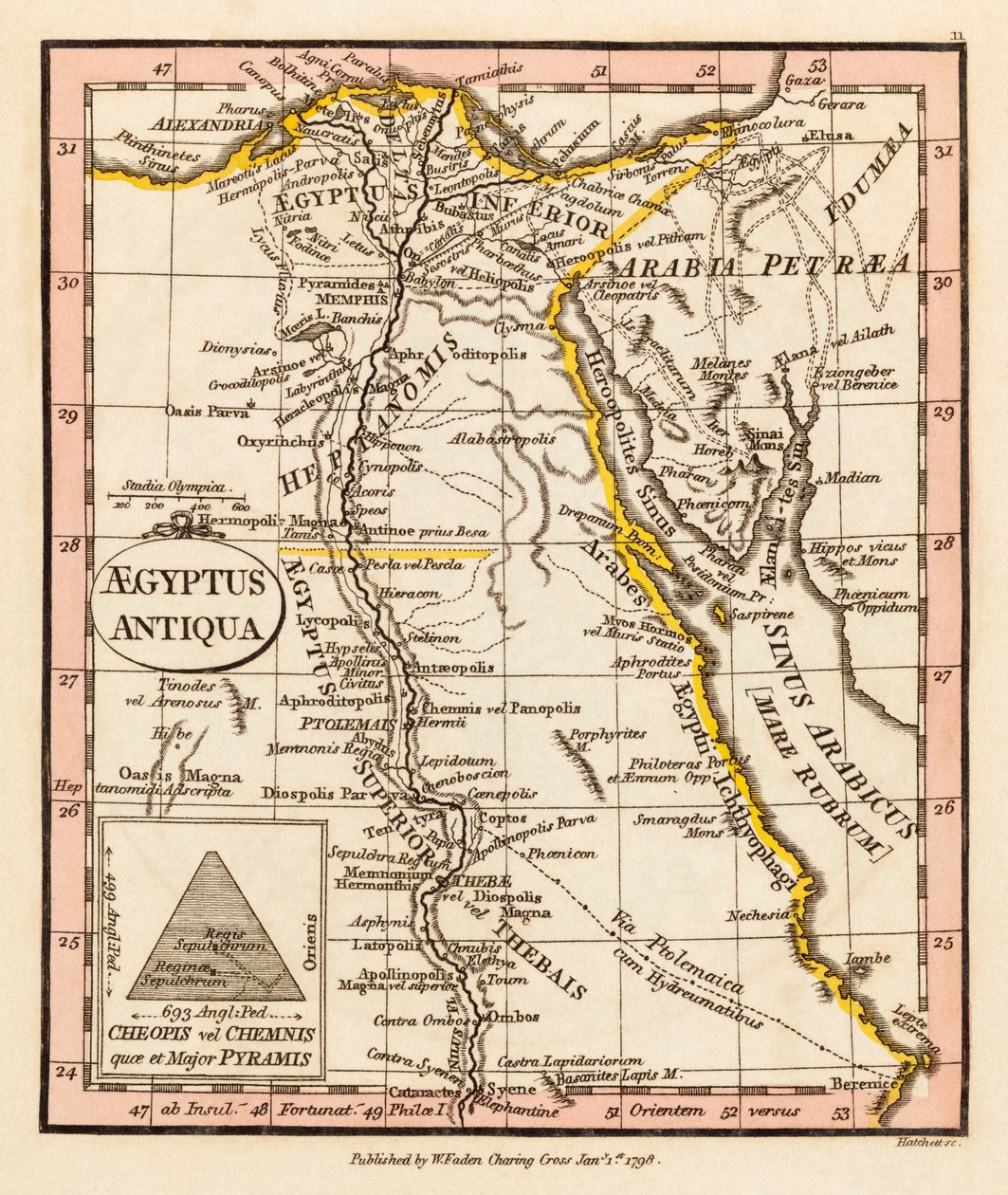 Antiguo Egipto. Mapa. de William Faden