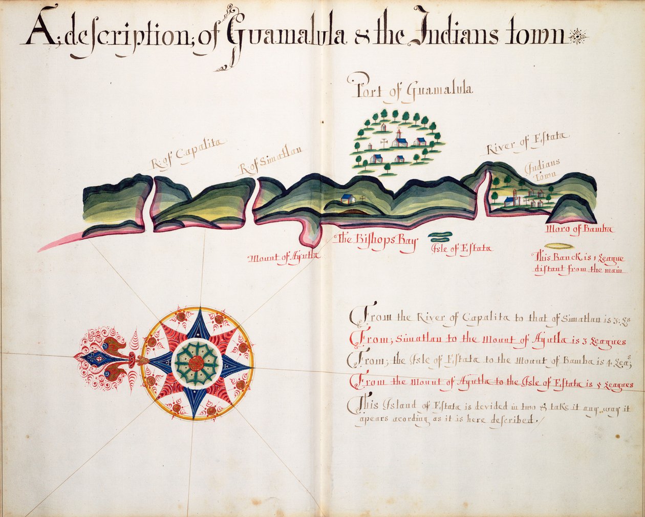 Una descripción de Guamalula y el pueblo de indios de William Hack