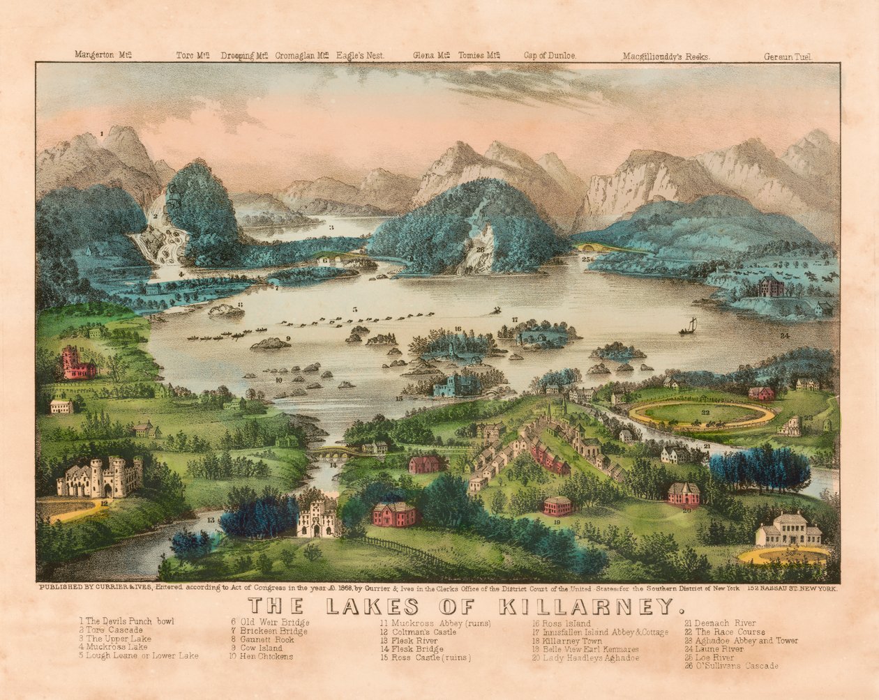 Los Lagos de Killarney, Irlanda de . .