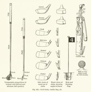 Palos de Golf, Bolsa de Caddie, etc.
