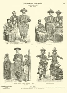 Trajes ceilandeses, 1880
