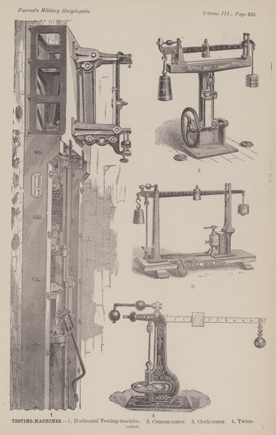 Máquinas de prueba de American School