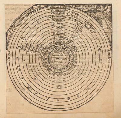 Mapa del cielo con la Tierra en el centro de Anonymous