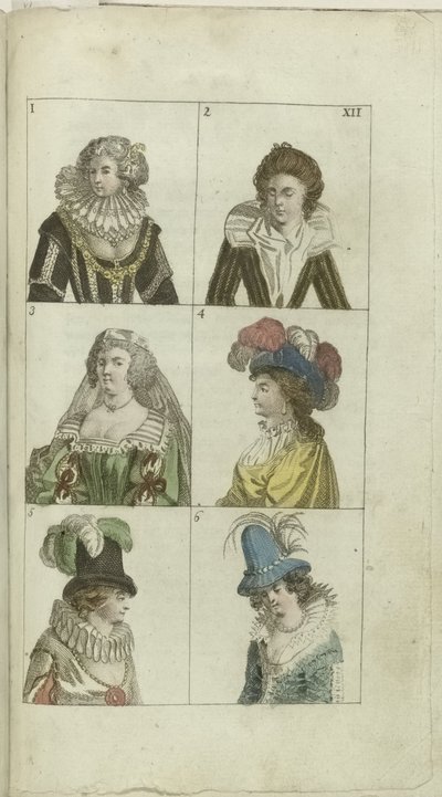 Gabinete de Moda y Gusto 1791, pl. XII de Anonymous