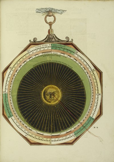 Astronomicum Caesareum, 1540 de Apian