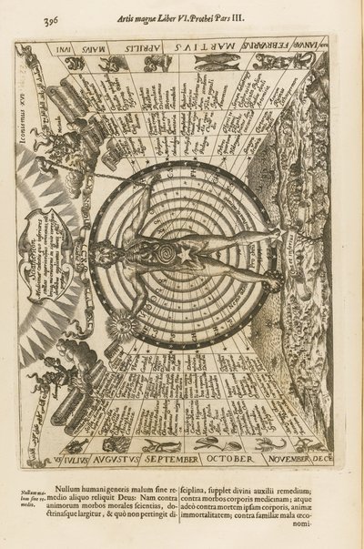 Ars magna lucis et umbrae, 1671 de Athanasius Kircher