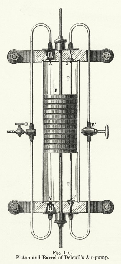 Pistón y barril de la bomba de aire de Deleuil de English School