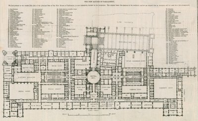 Plano de las nuevas Casas del Parlamento de English School