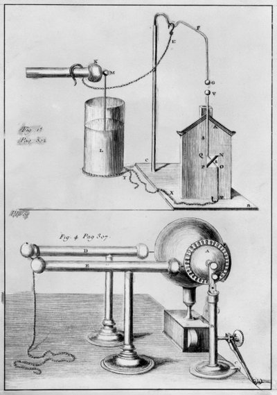 Dos instrumentos para estudiar la electricidad de French School