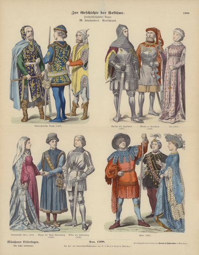 Trajes alemanes de German School